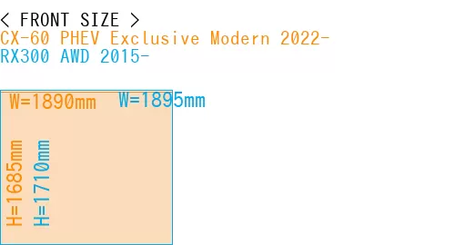 #CX-60 PHEV Exclusive Modern 2022- + RX300 AWD 2015-